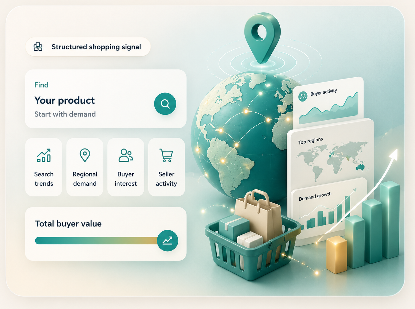 Peddlo buyer-led shopping signal visual