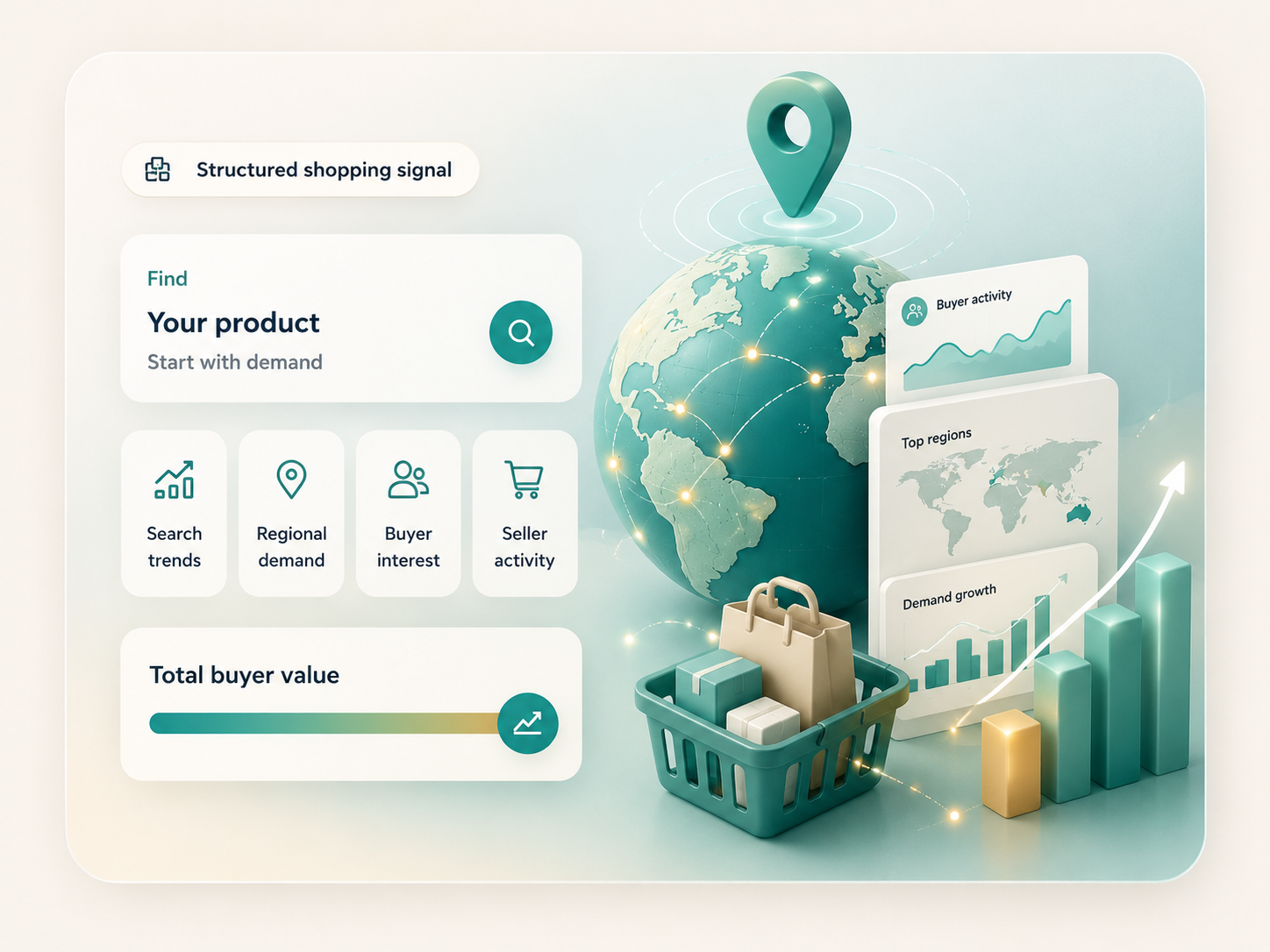Peddlo buyer-led shopping signal visual